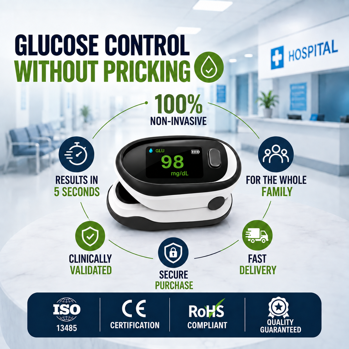 Clip-type non-invasive blood glucose meter